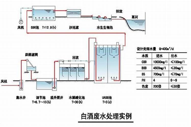 在河南种地100亩的农民(只种小麦玉米)一年大概能赚多少钱？
