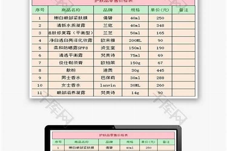 最贵的玉米叶面肥1000克的多少钱一瓶
