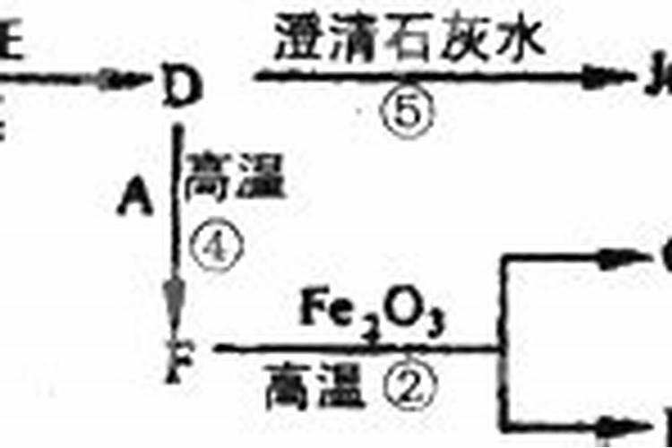 钾肥滴到地里几天能挥发完