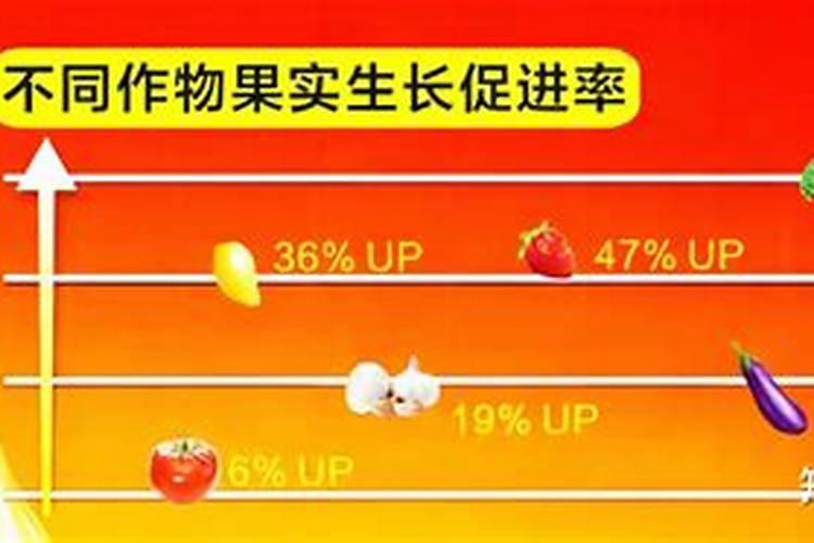 黄腐酸钾可以膨果吗？