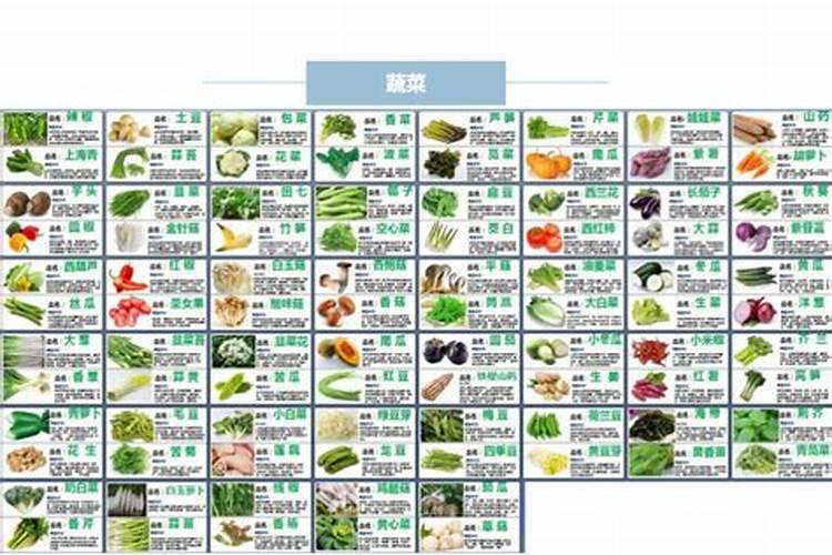 不含钾和磷的水果和蔬菜