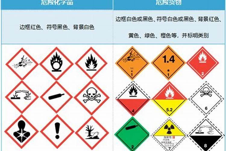 化肥是不是被认定为危险品？