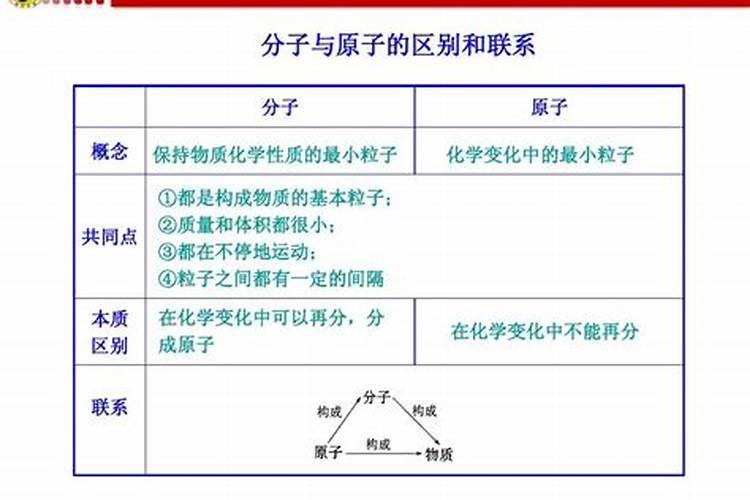 大量元素水溶肥的作用与功效,看这篇!