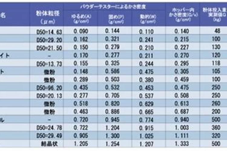 黄瓜追肥,怎么使用可以减少肥害？