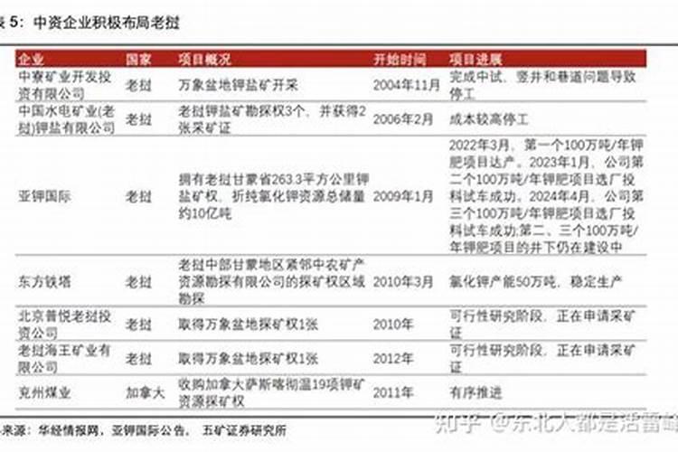 常用的钾肥品种有哪些