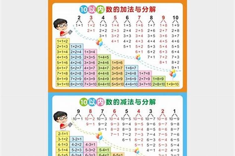 草莓的底肥使用要点及草莓的底肥选择有什么？