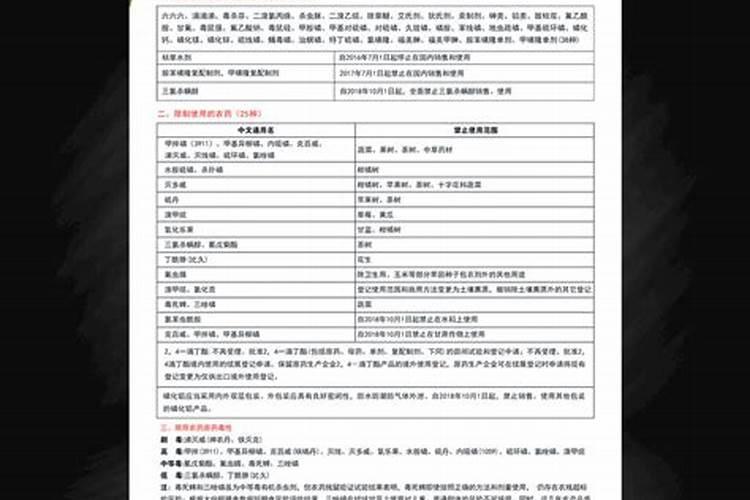 化肥对土壤的污染？