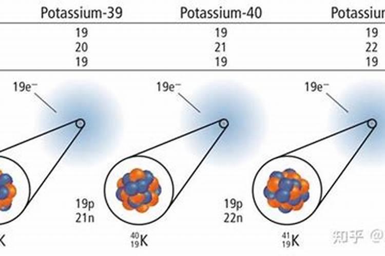 黄腐酸钾的使用!含钾量是多少