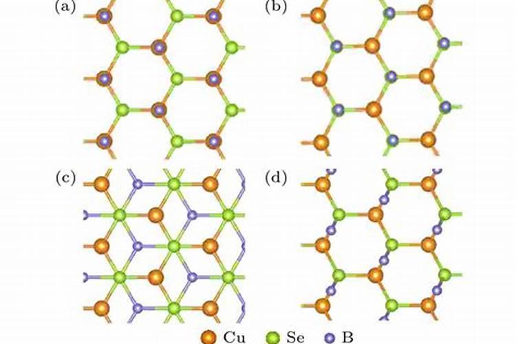 什么是大量元素？举例