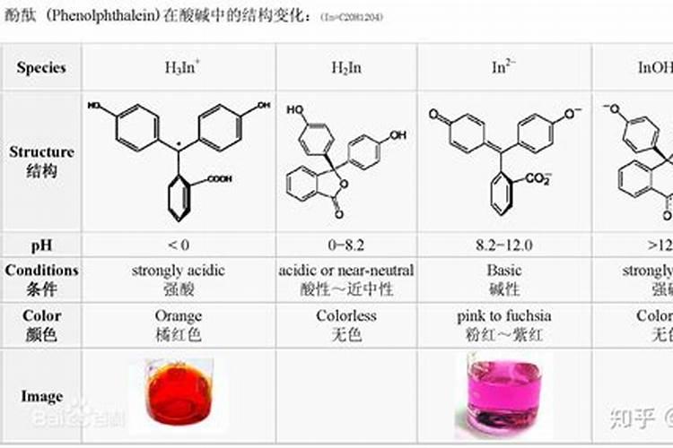 水稻橙叶病特效药