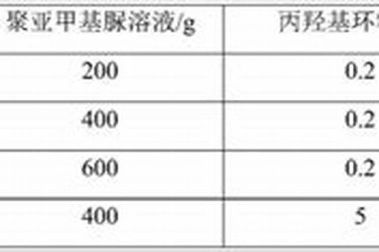 葡萄糖什么时候打果树最好