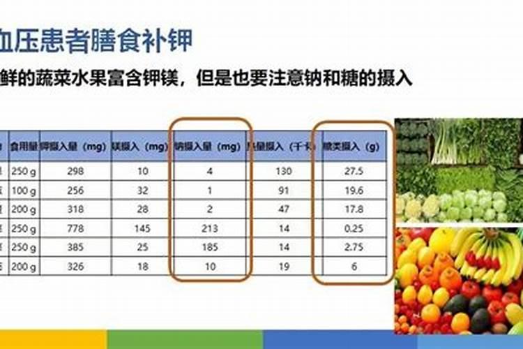 用尿素浇花的时候,一克尿素要兑多少水？