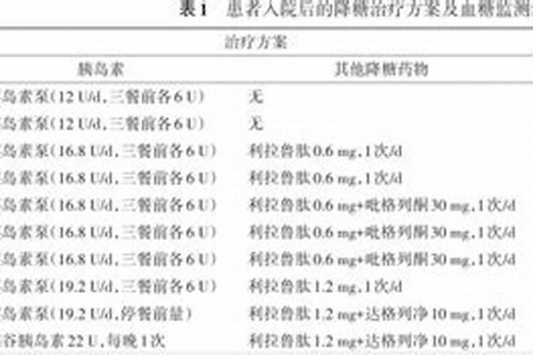 什么是含氨基酸水溶肥？