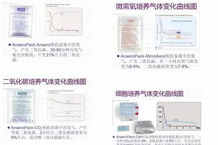 发酵鱼蛋白为什么发臭了