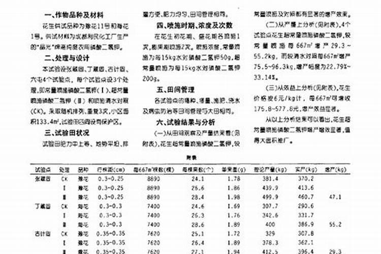 花生控旺磷酸二氢钾跟烯效唑怎么使用