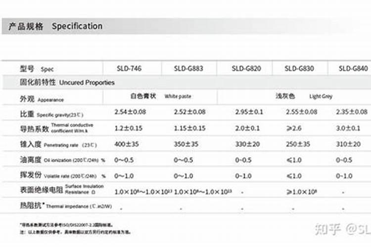 硅肥能和吡蚜酮噻虫嗪混用吗
