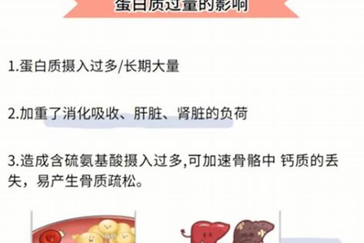 鱼蛋白对植物的作用