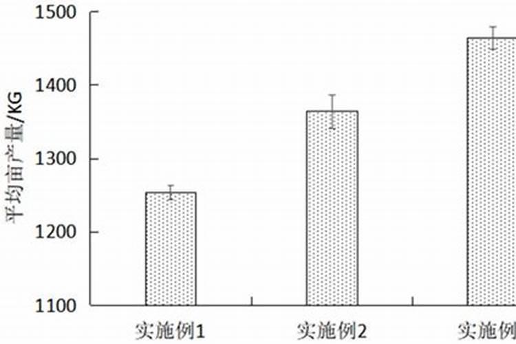 魔芋用什么肥料最好
