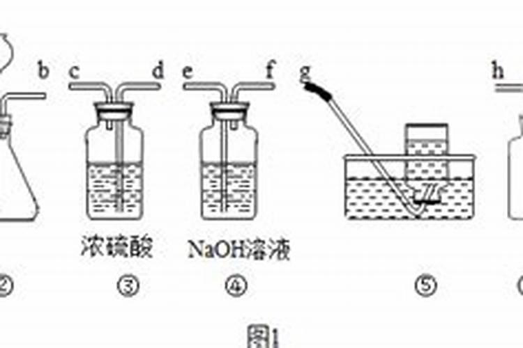 锌和硝酸反应化学式是什么