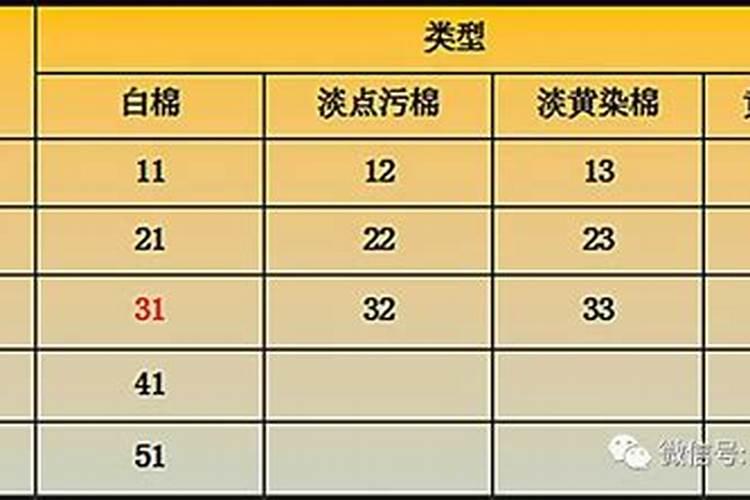 棉花增产使用叶面肥,叶肥用矿源黄腐酸钾好不好