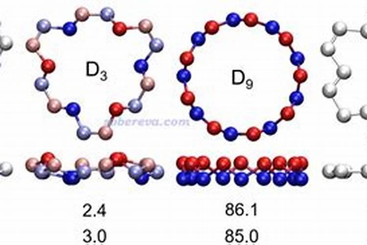 海藻鱼蛋白母液属于危险品吗