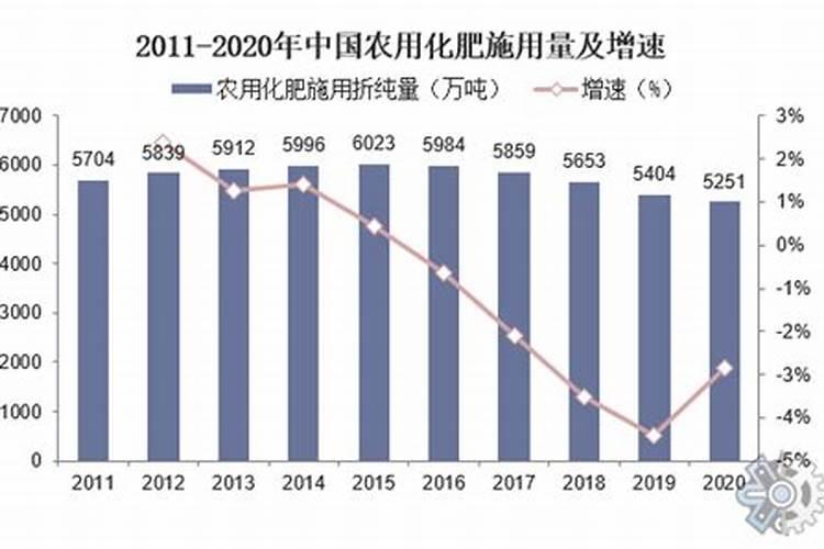 盆栽花怎样用钾肥(钾肥浇花)