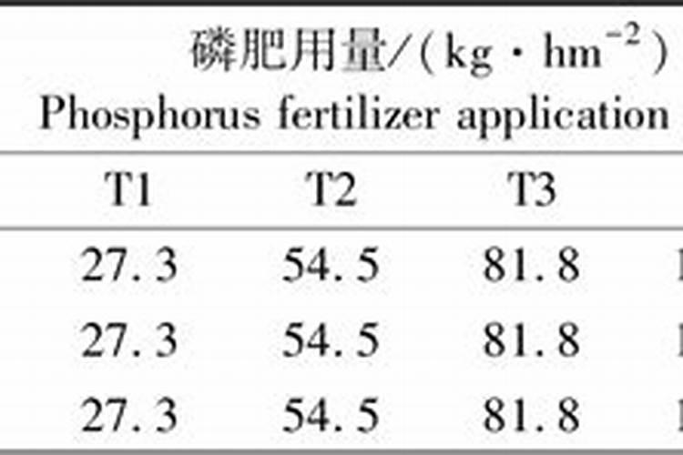 鱼塘水质净化方法