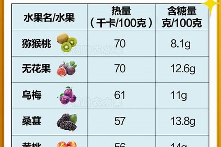 葫芦怎么浇水