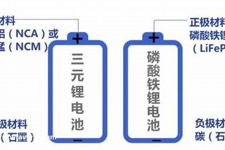 钙镁磷肥怎样用效果好 钙镁磷肥使用注意事项有哪些