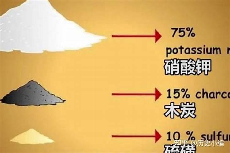 硝酸钾+白糖加热后怎样使它凝固？？