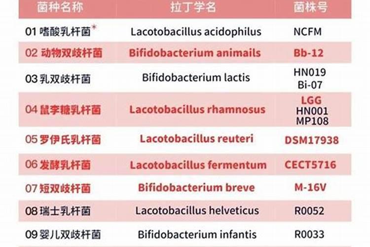 玛豆菌方在饲养鱼类时有哪些作用？