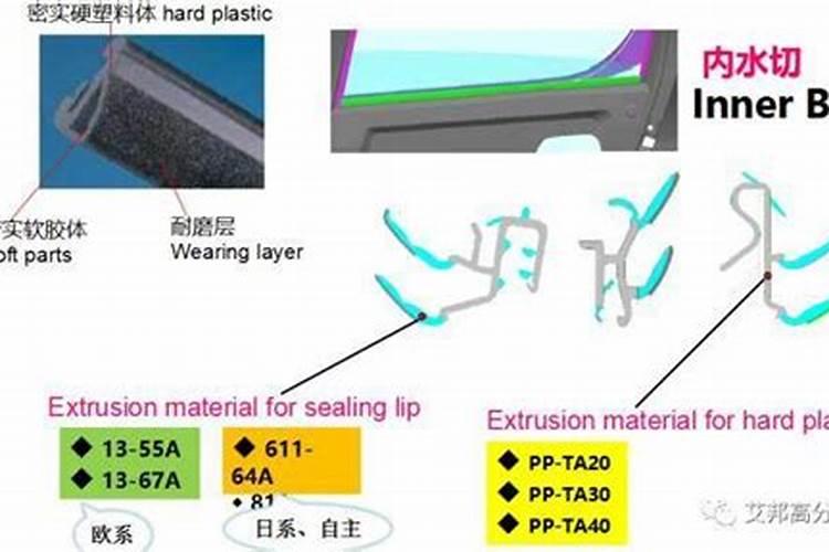 蓝妖:洋甘菊怎么养护管理？遵循这6点,爆盆很简单