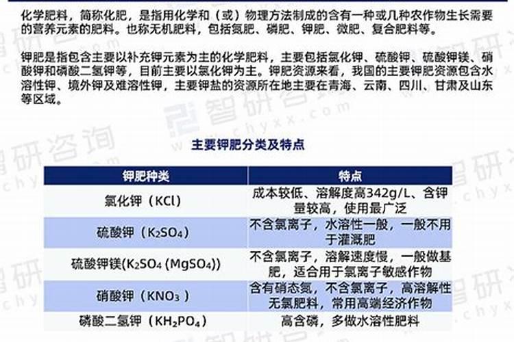 MHM迈汇:巴以风云让化肥股时隔一年多重返投资视野