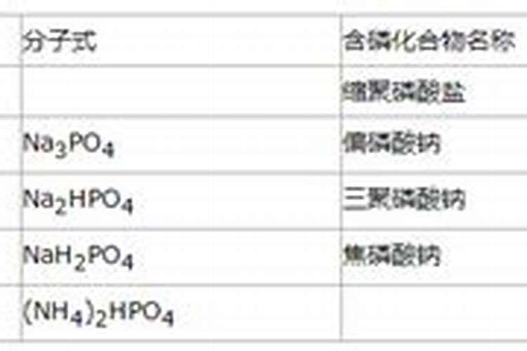 磷肥是什么原料做的