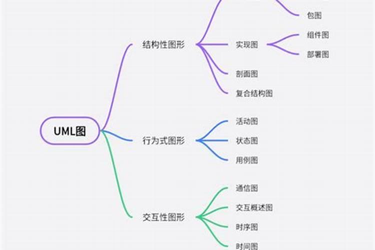 夏黑葡萄开花期间能不能施叶面肥