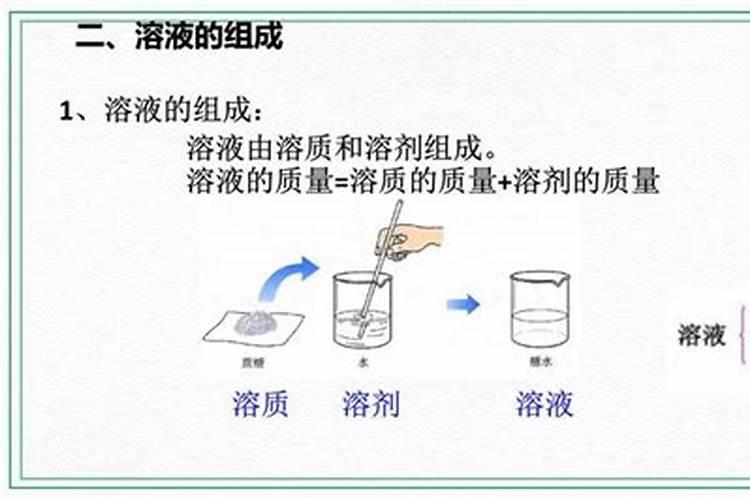 普美斯水溶肥最忌三种东西