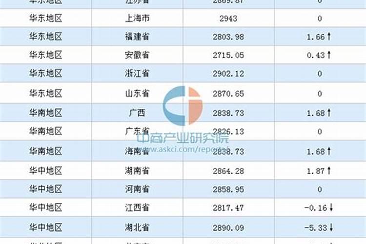玉米专用肥哪个品牌好