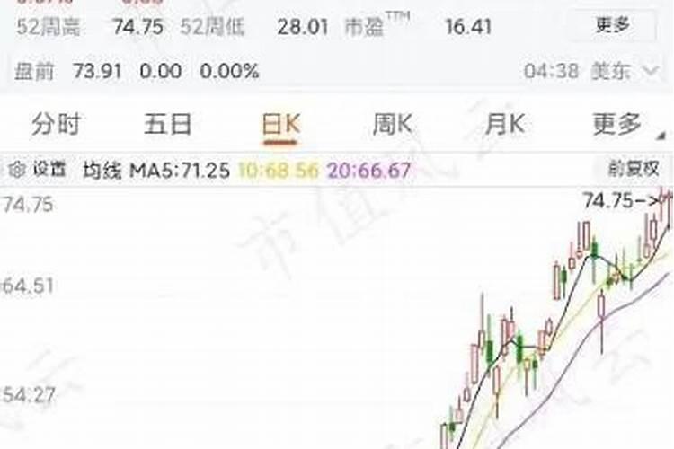 欧洲“粮仓”战事升级!对中国化肥和粮食市场影响多大？