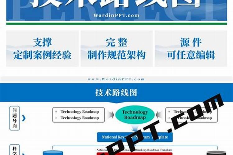 增效氮肥基本定义