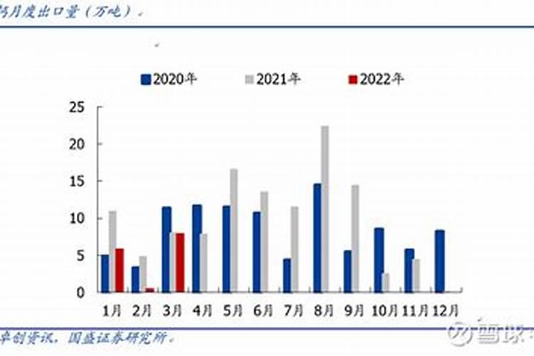 湖北中磷化肥有限公司肥生园牌三个17硫酸钾复混肥是否造假？