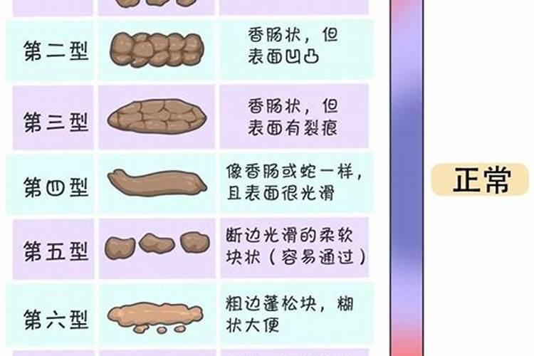 一斤羊粪他所谈的氮肥磷肥钾肥含量各是多少？
