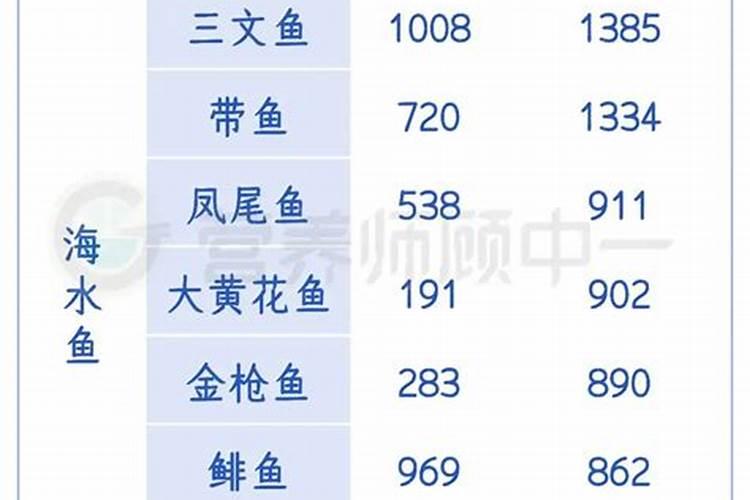 巨峰葡萄转色期间地下冲施海澡鱼蛋白可不可以