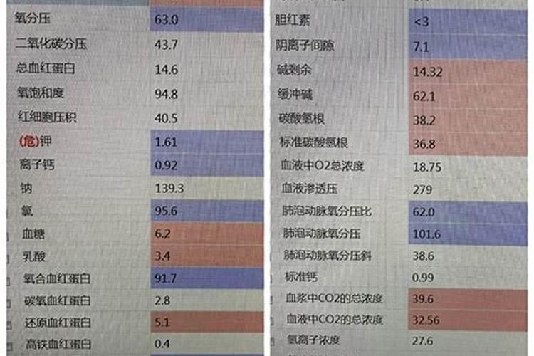 黄腐酸钾的使用!含钾量是多少