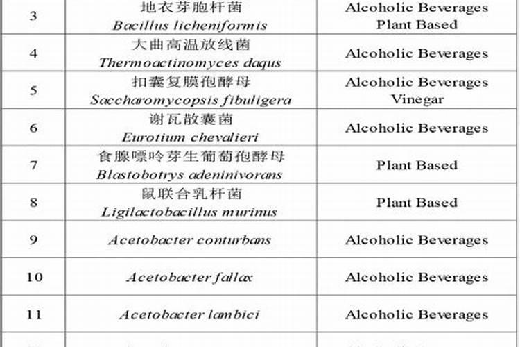 腐植酸肥料的原料是什么？谁知道呀,求助