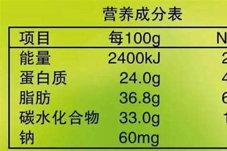 薄荷又名苏薄荷,为常用中药,薄荷的养殖方法和注意事项是什么？
