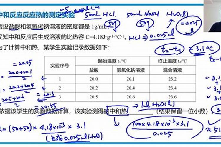 刚开始种橙子树的时候,施什么肥料比较好？
