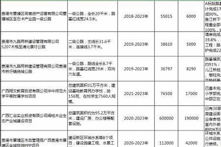 三农股票有哪些龙头股？