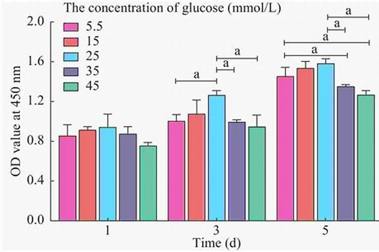 腐殖酸为啥能修复土壤,如何修复土壤,在肥料上应用