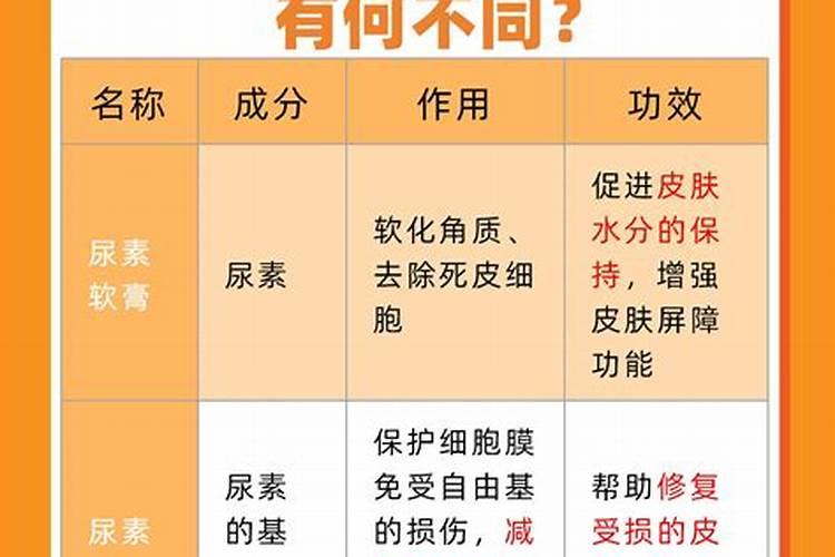 比大量元素好的肥料