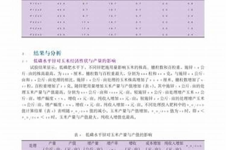 锌肥不能和什么混用